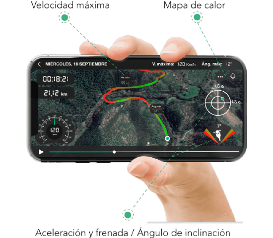 Localizador Komobi PRO GPS Premium (Navegadores Intercomunicador