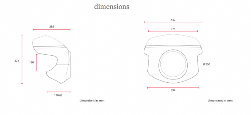 medidas Cpula, semi carenado para faros redondos