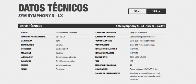 SYM Symphony 125cc / 50cc