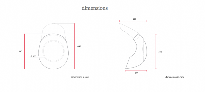 Medidas Cpula, carenado para faros redondos