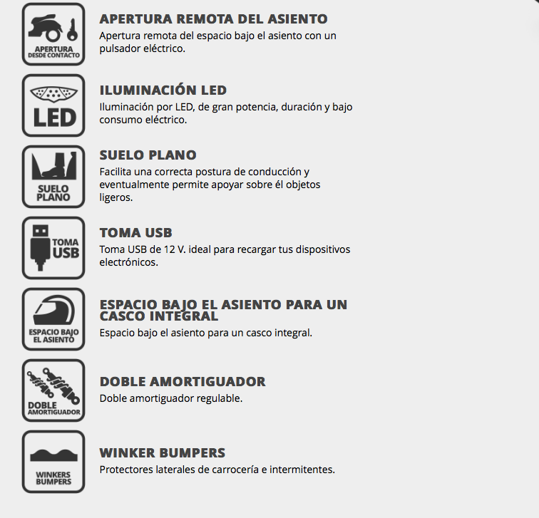 SYM Symphony ST 125cc / 200cc
